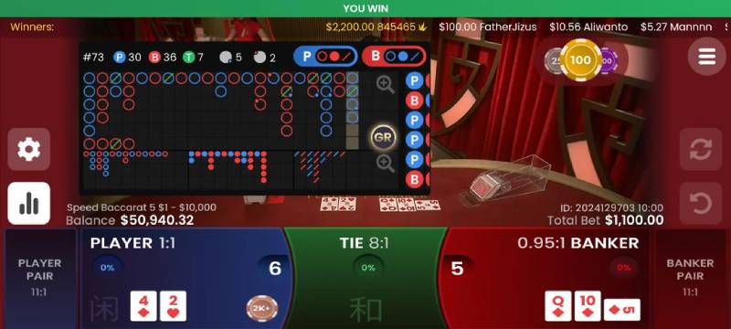 AI có thể giúp gì cho người chơi baccarat?