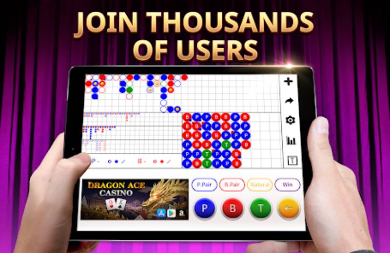 App dự đoán kết quả baccarat hoạt động như thế nào?