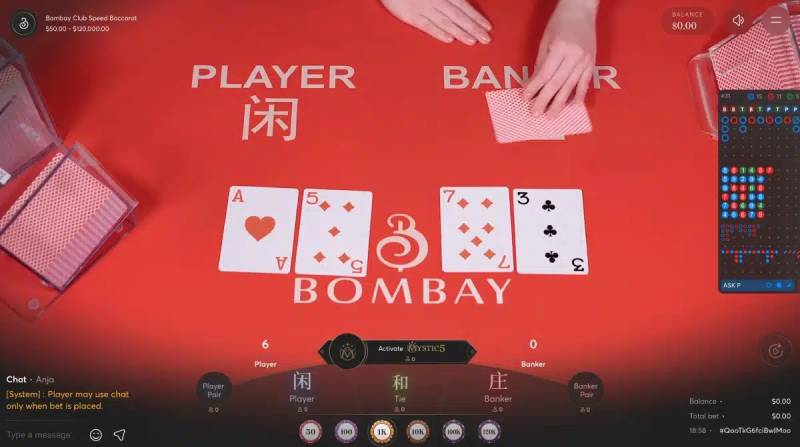 Baccarat M88 phù hợp với kiểu người chơi nào