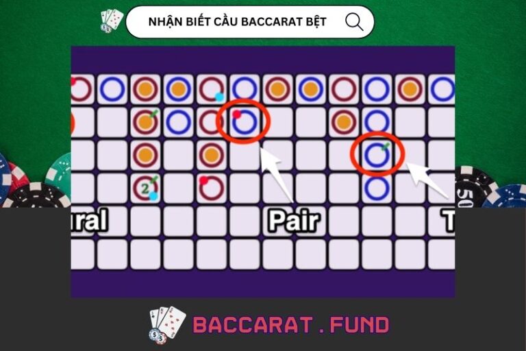 Cách Nhận Biết Cầu Baccarat Bệt Để Vào Tiền Hợp Lý