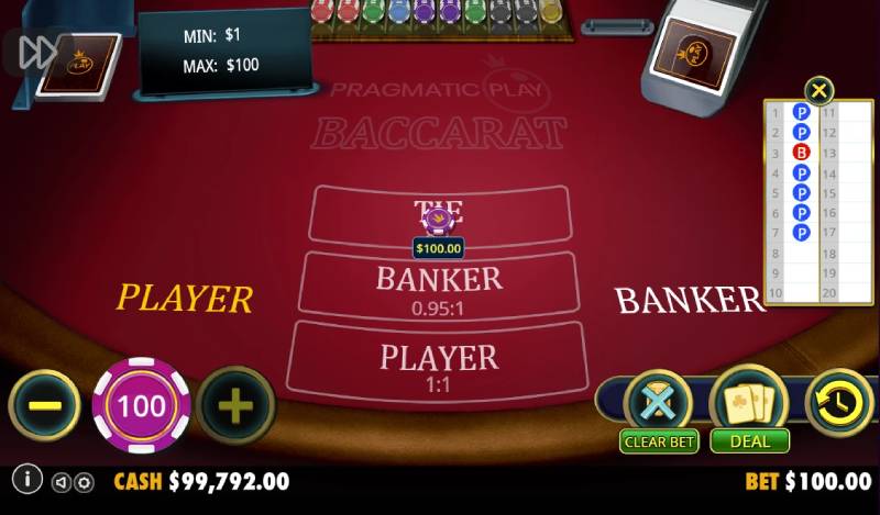 Cửa Tie trong baccarat là gì?