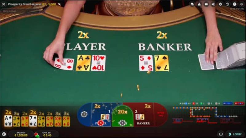Đánh Banker với mức cược đều, không gấp thếp mù quáng