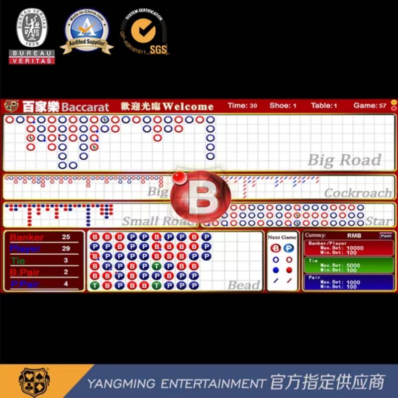 Hạn chế lớn nhất của tool baccarat mà ít ai nói rõ