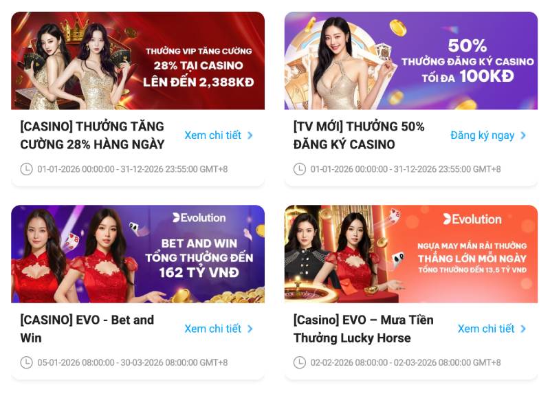 Hoàn trả baccarat Fun88 phù hợp với kiểu người chơi nào