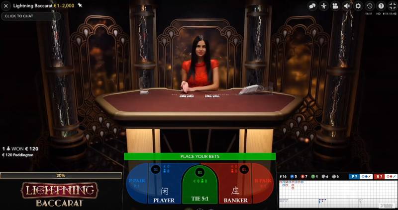 Lợi thế nhà cái và cảm giác công bằng khi chơi baccarat tại V9Bet