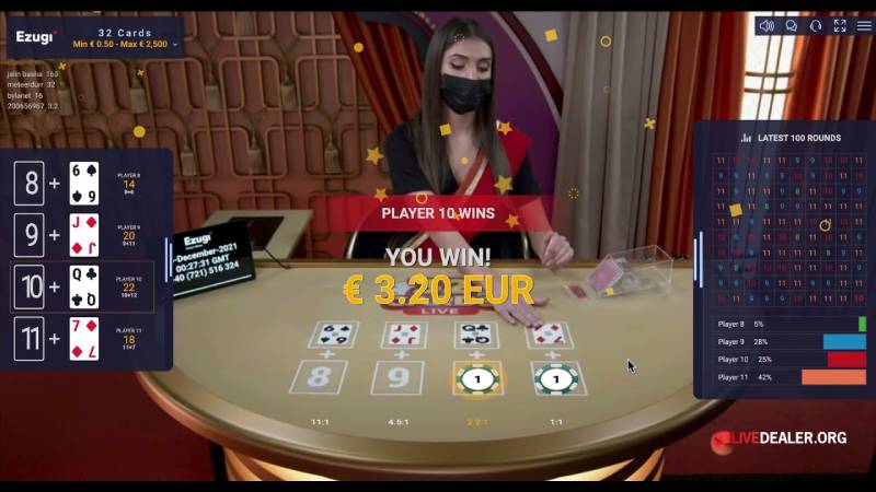 Mẹo chơi baccarat tại RR88 tăng tỷ lệ thắng
