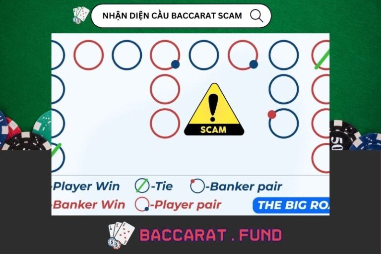 Nhận Diện Cầu Baccarat Lừa Đảo Để Tránh Vào Tiền