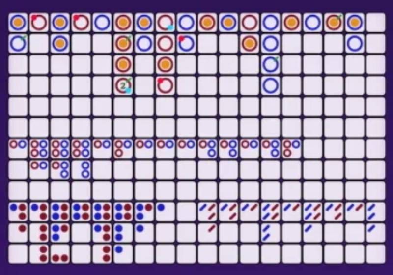 Phần mềm soi cầu baccarat hoạt động như thế nào?
