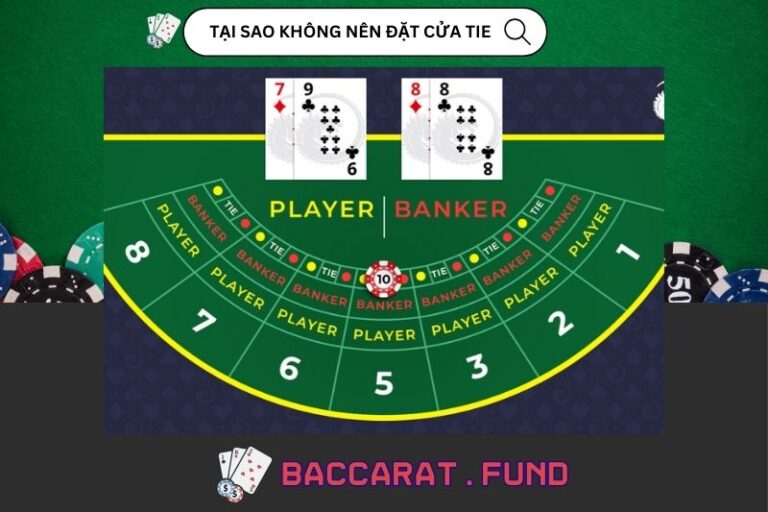 Tại Sao Không Nên Đặt Cửa Tie Khi Chơi Baccarat