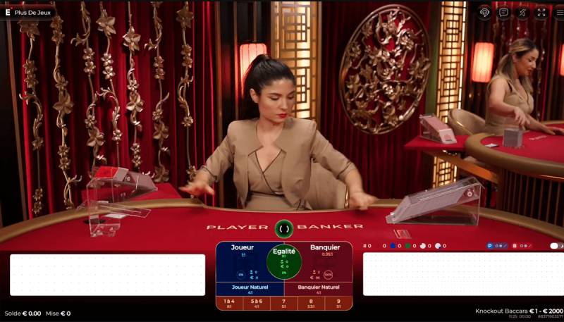 Tỷ lệ ăn baccarat tại RR88 là gì