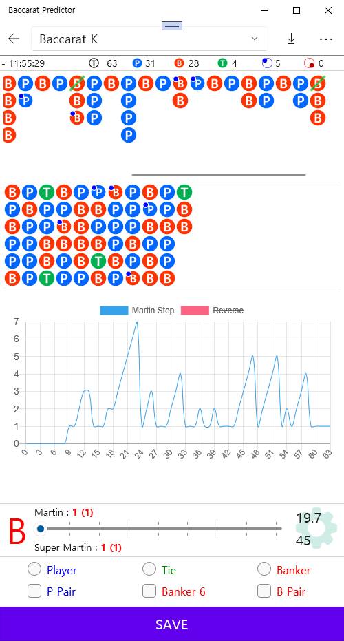 Vì sao app dự đoán baccarat dễ khiến người chơi “tin quá tay”?