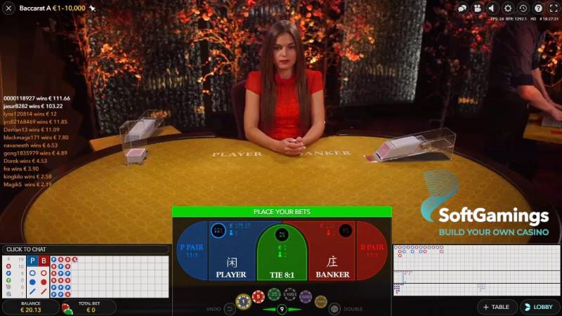 Vì sao bàn Baccarat 188Bet dễ khiến người chơi “tin cầu”