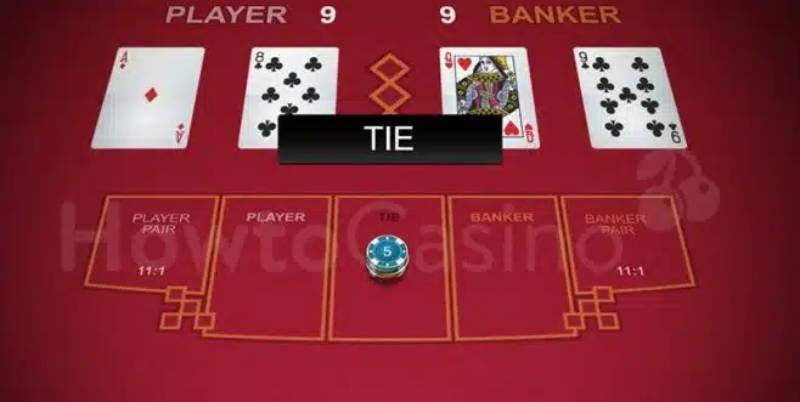Xác suất thắng thực tế của cửa Tie